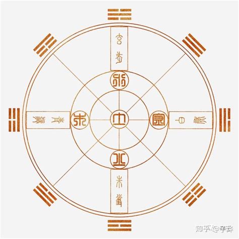 丁火日元|丁火日元人的性格特征 – 丁火日元人的性格